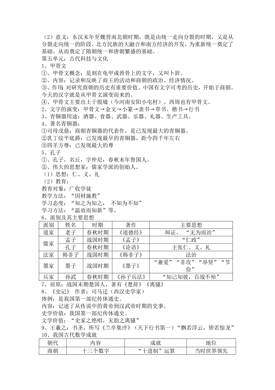 历史七年级上册复习提纲.doc_第5页