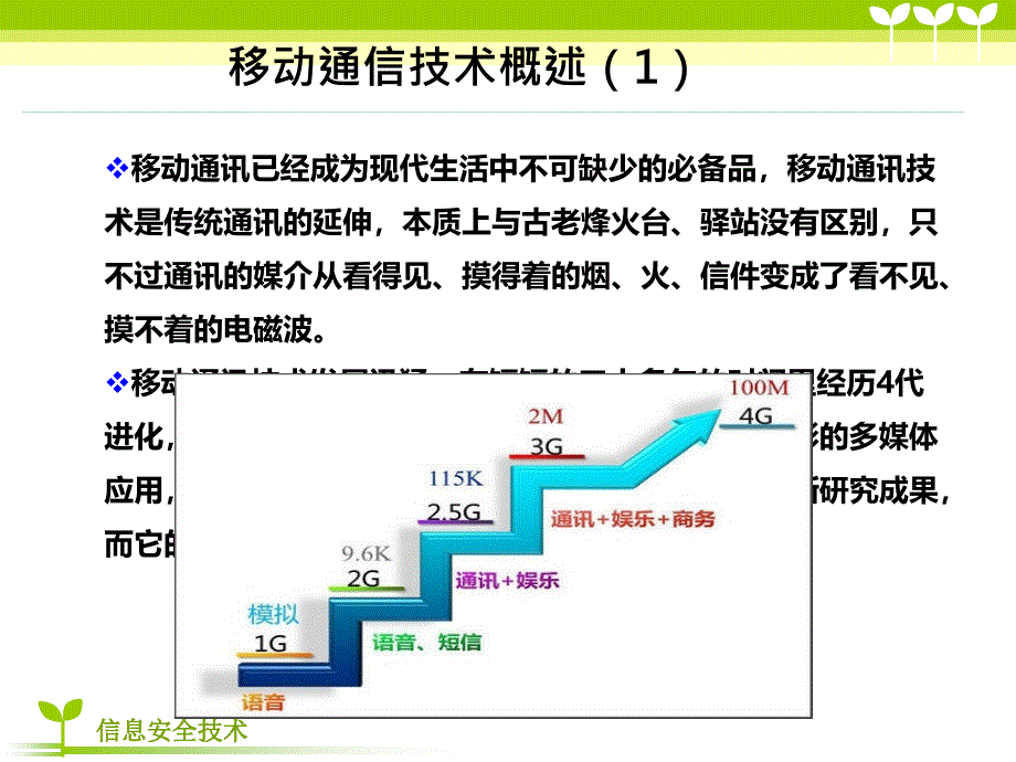 移动通讯基站常识简介_第3页