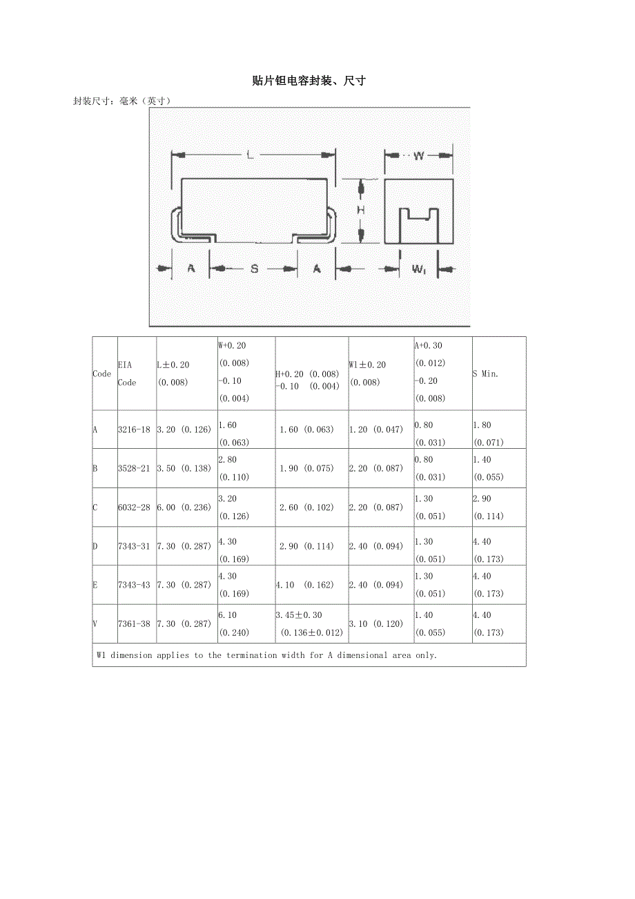 贴片钽电容简述_第3页