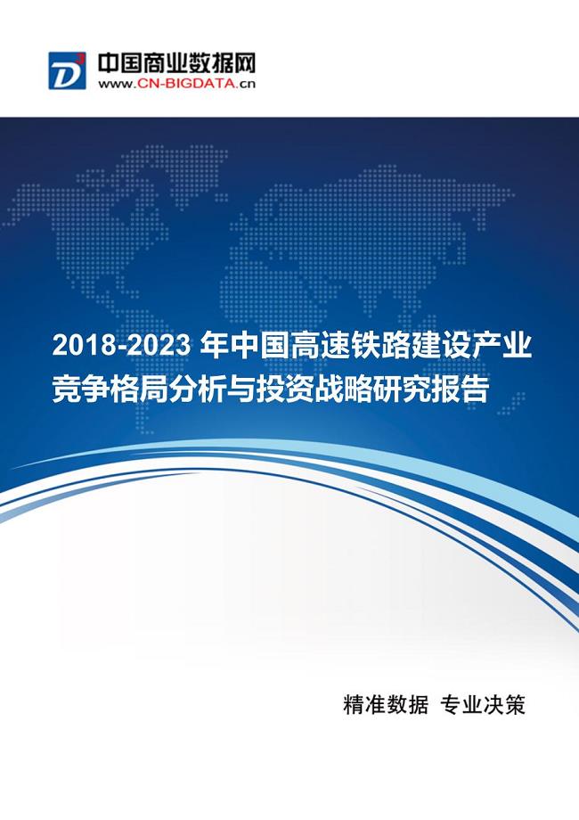 2023年中国高速铁路建设产业竞争格局分析与投资战略研究报告
