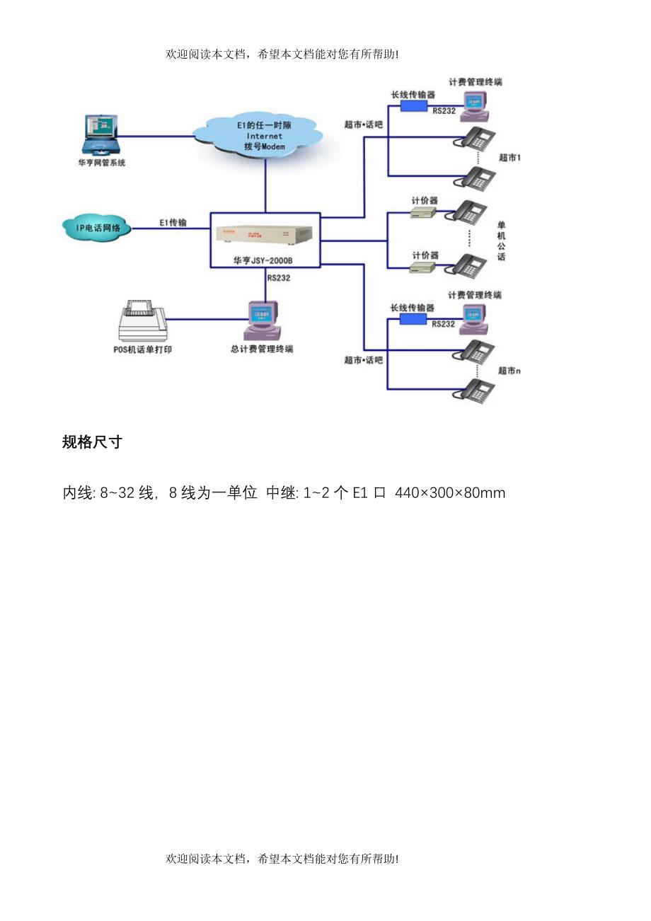 计费、传输产品详细介绍_第3页