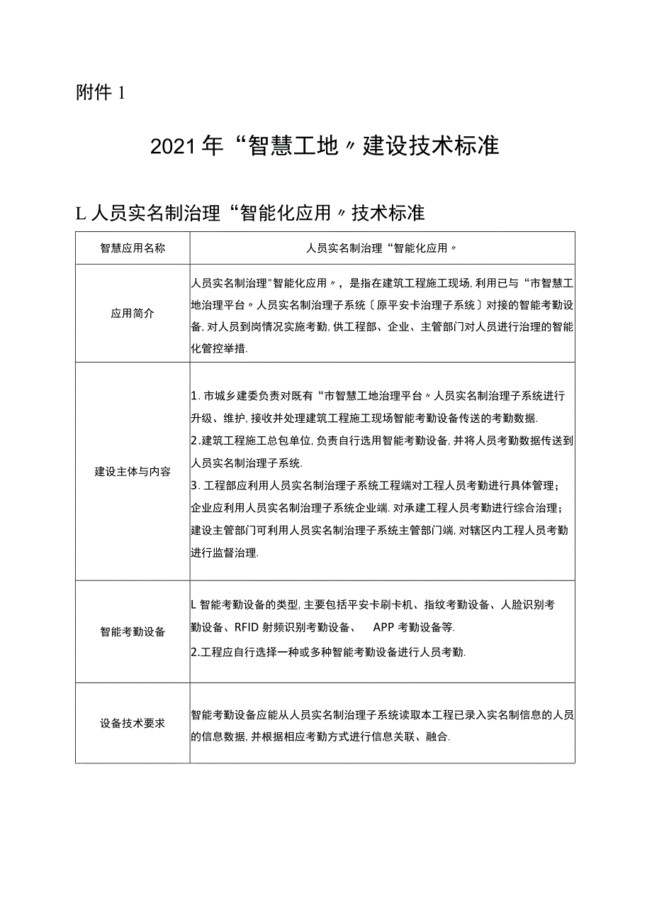 2018年智慧工地建设技术标准_第1页