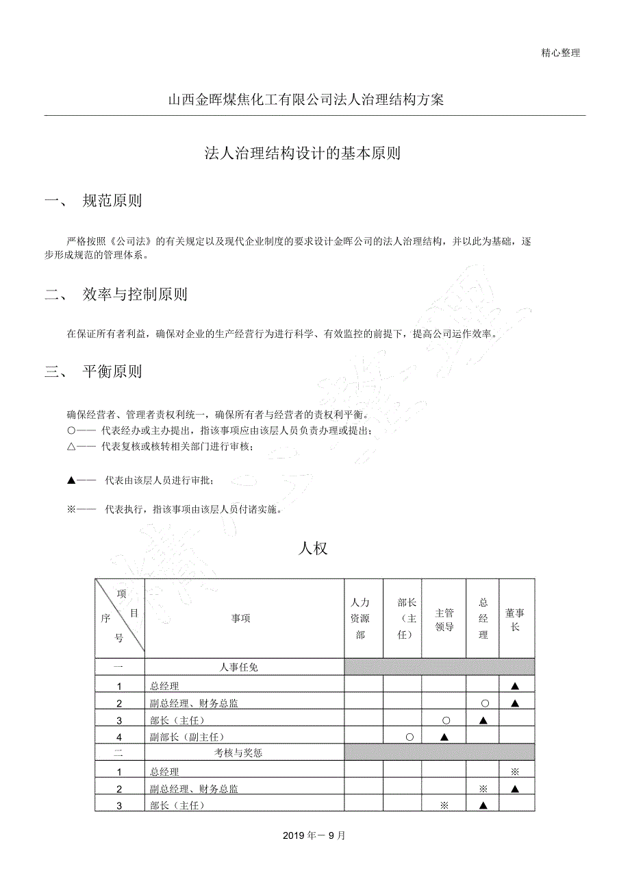 某着名咨询公司金晖治理结构咨询报告_第1页