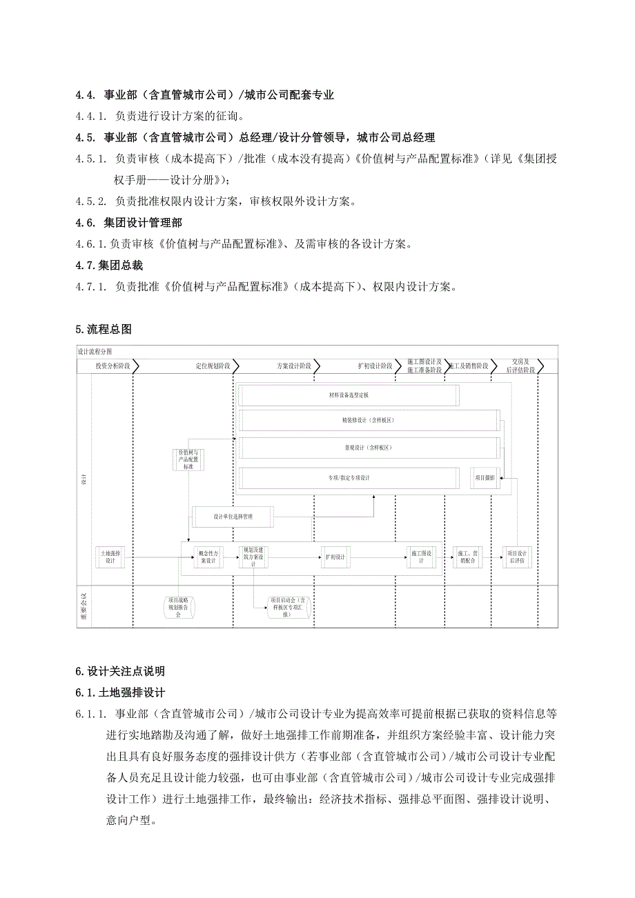 旭辉设计管理制度_第3页