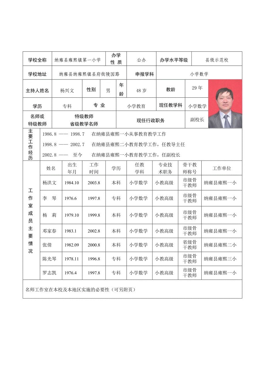 （杨兴文）名师工作室表.doc_第2页