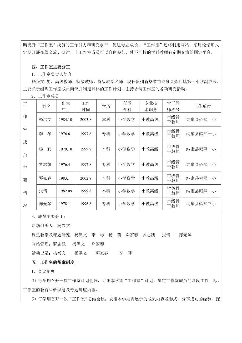 （杨兴文）名师工作室表.doc_第5页