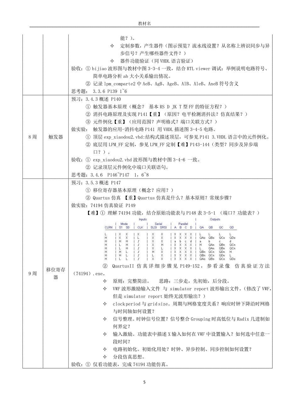 15年秋_ (电子实验1--数字逻辑)实验资料汇总_第5页