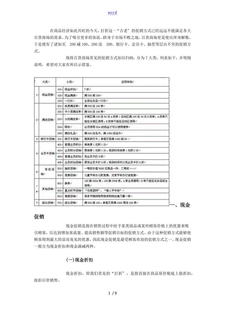 商场常见促销方式介绍与比较分析报告_第1页