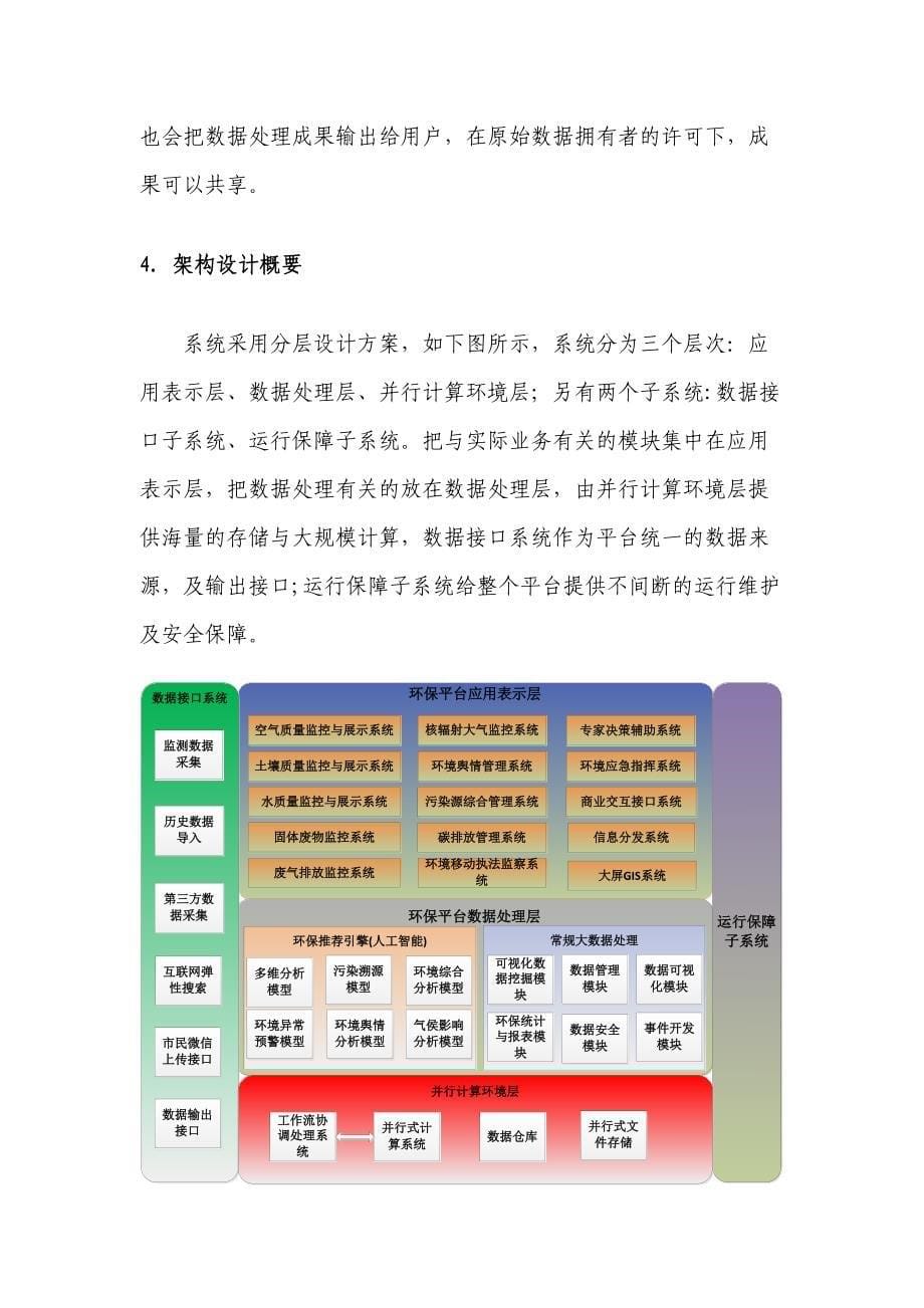 福建省生态环境大数据平台概要设计v0.2.docx_第5页