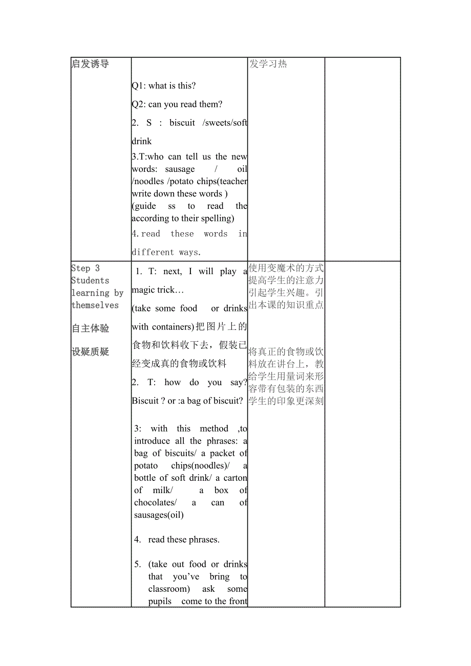 英语体验课堂教案_第2页