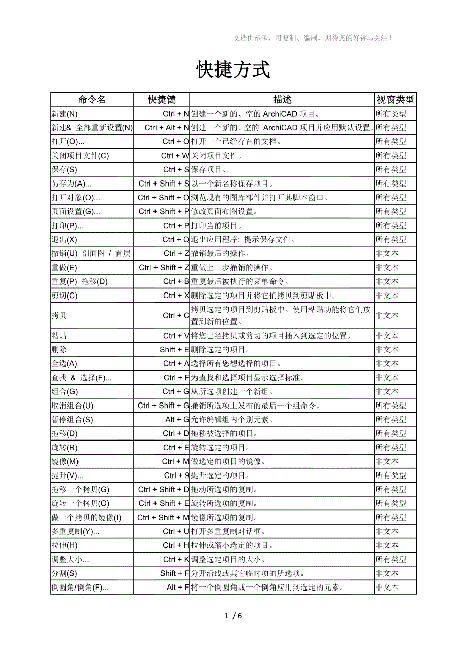 ARCHICAD18快捷键表_第1页