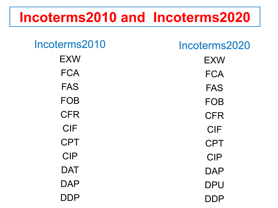 国际贸易术语2020_第3页