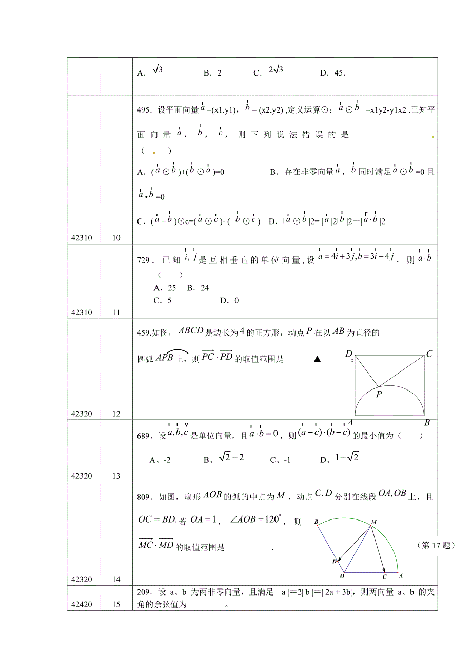 平面向量分类精遍.doc_第2页