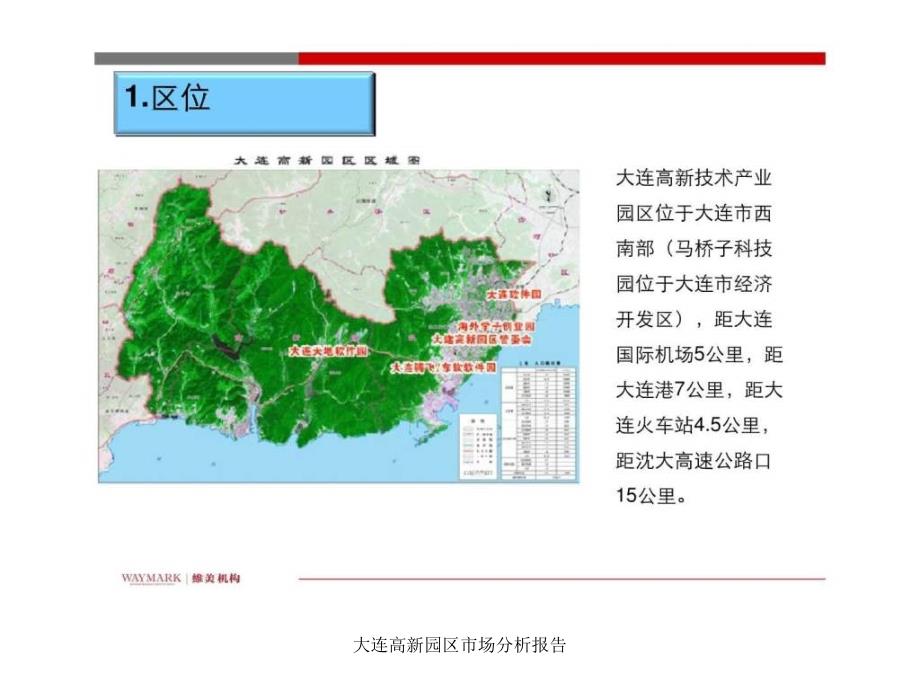 大连高新园区市场分析报告课件_第4页