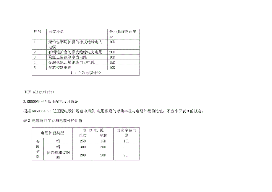 电缆的最小弯曲半径_第4页