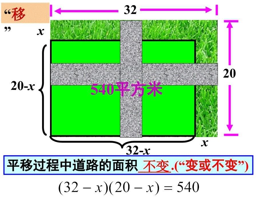 一元二次方程的应用课件_第5页