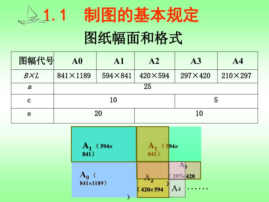 第一模块基本知识及几何作图_第3页