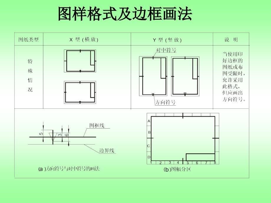 第一模块基本知识及几何作图_第5页