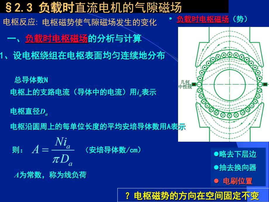 《DCM电枢反应》PPT课件_第2页