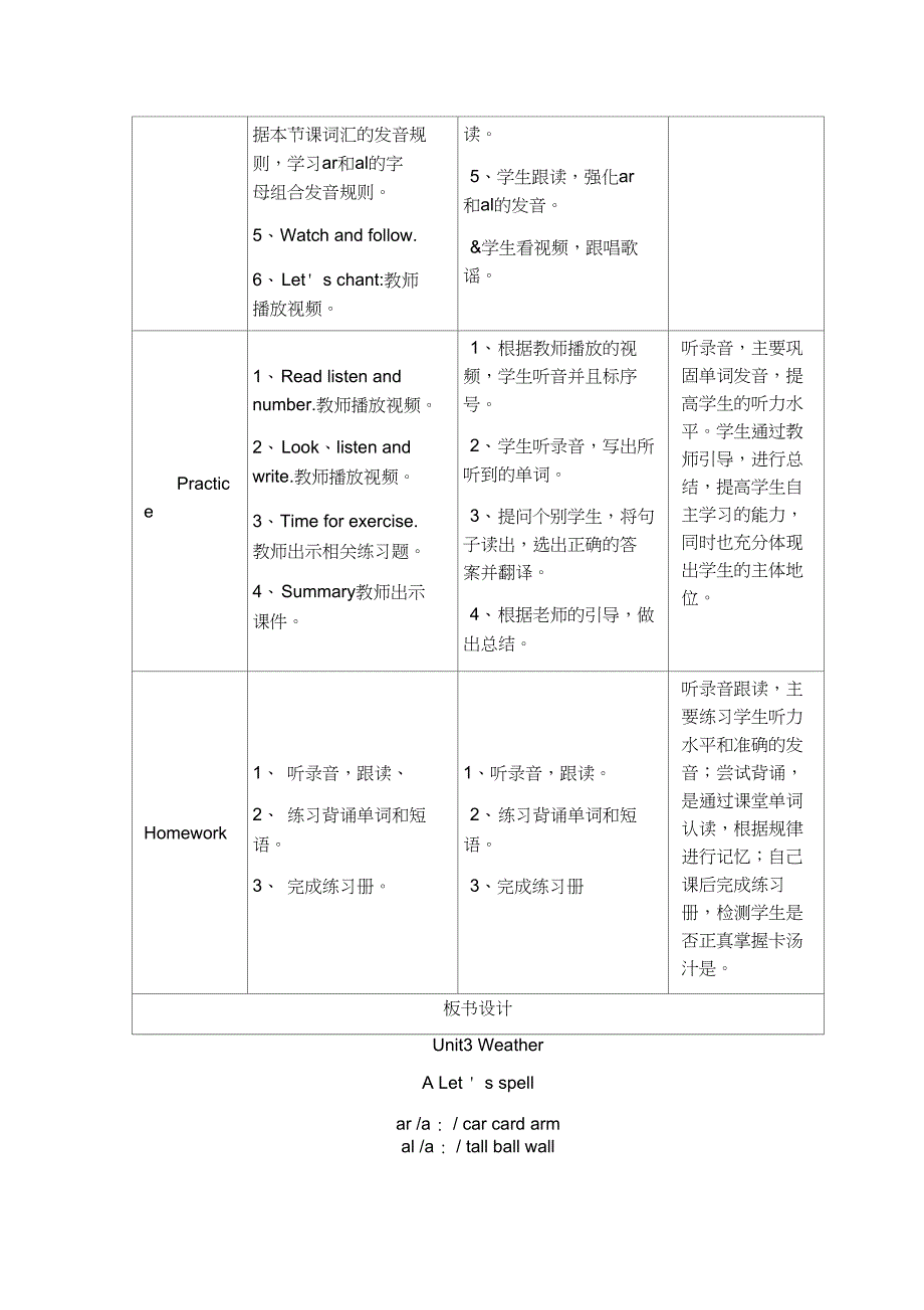 Unit3Weather_第4页