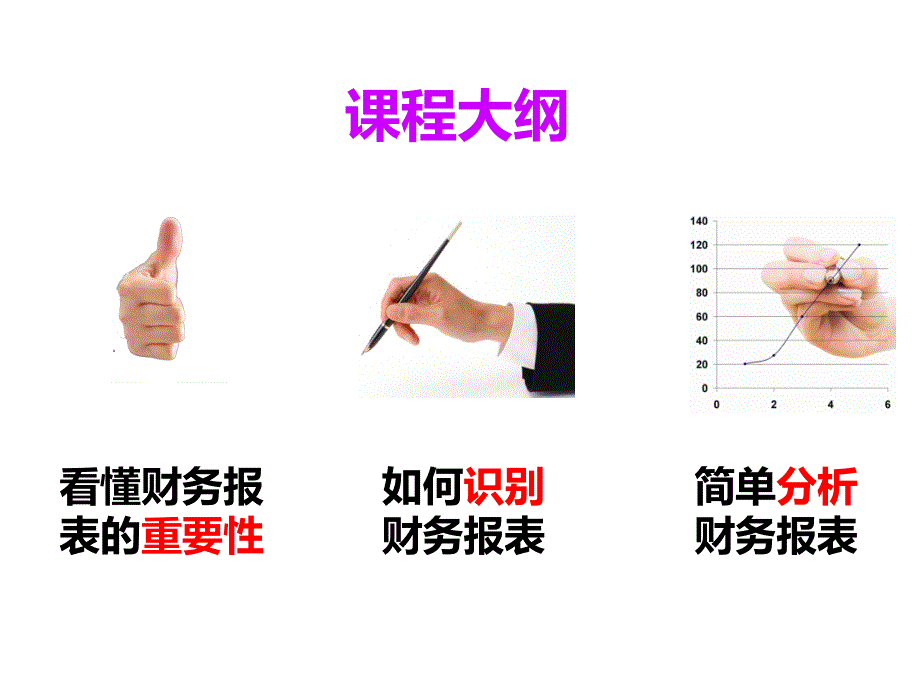 十分钟看懂财务报表PPT57页_第3页