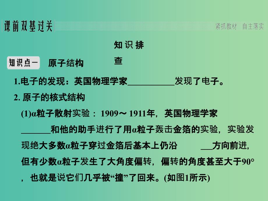 2019版高考物理总复习 第十二章 波粒二象性 原子结构和原子核 基础课2 原子结构 原子核课件.ppt_第2页