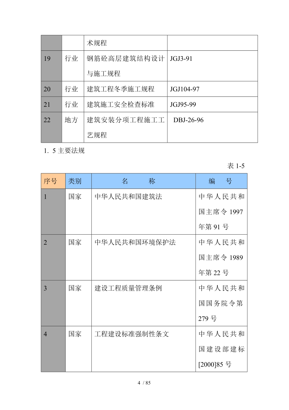 长城杯工程施工组织_第4页