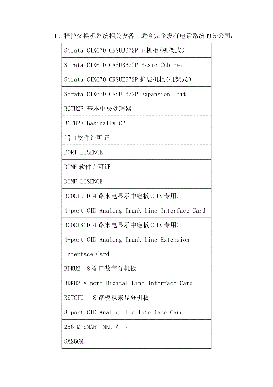 分公司IT建设要求_第4页