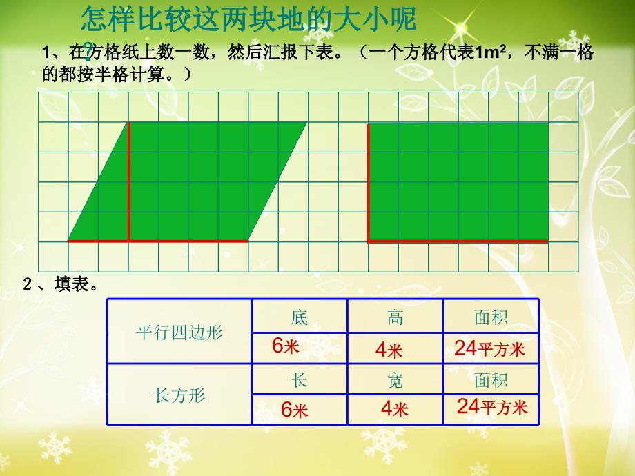 平行四边形的面积--公开课一等奖课件47804.ppt_第4页