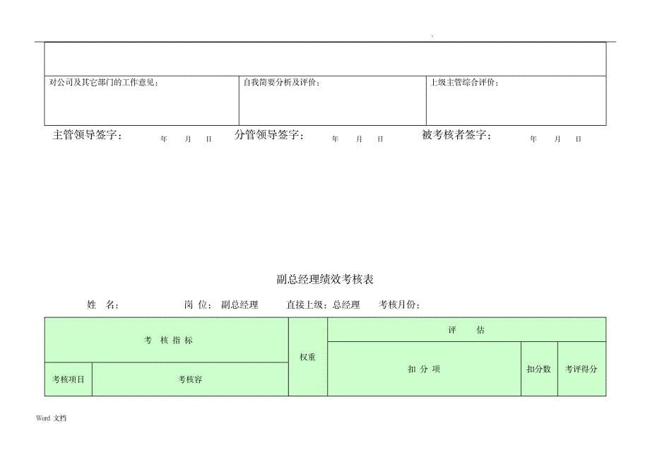 公司行政部绩效考核表.docdoc管理层_人力资源-绩效管理_第5页