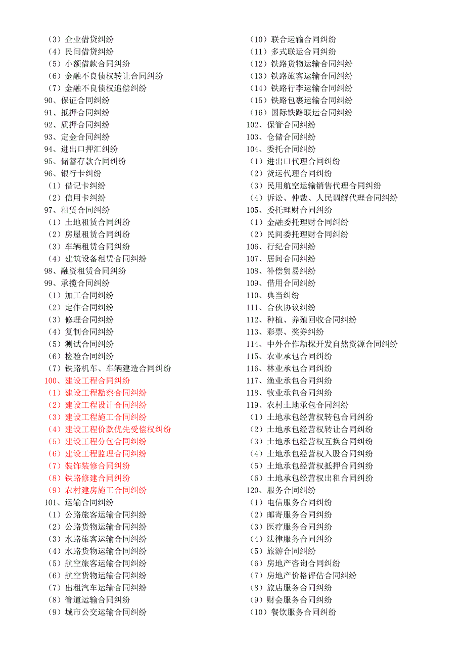 民事案件案由规定-----修订版_第3页