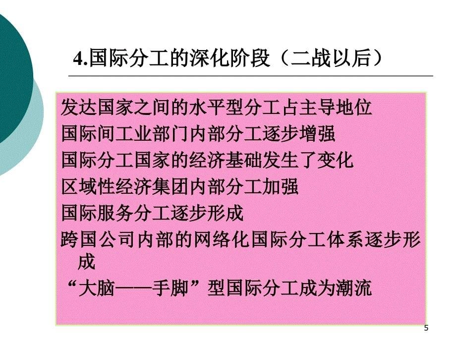 第二讲国际分工世界市场提纲_第5页