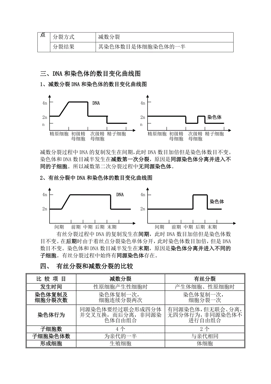 高中生物必修二有丝分裂减数分裂详尽分析_第3页