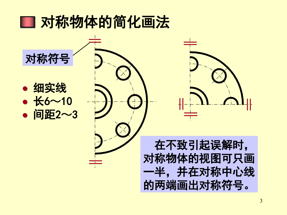 规定画法和简化画法_第3页