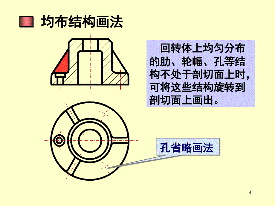 规定画法和简化画法_第4页