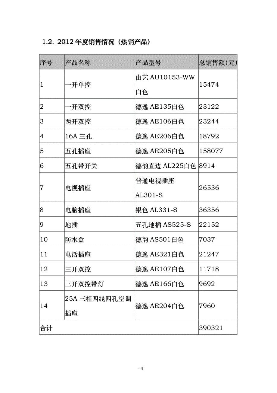 天猫策划115(完整版)_第5页