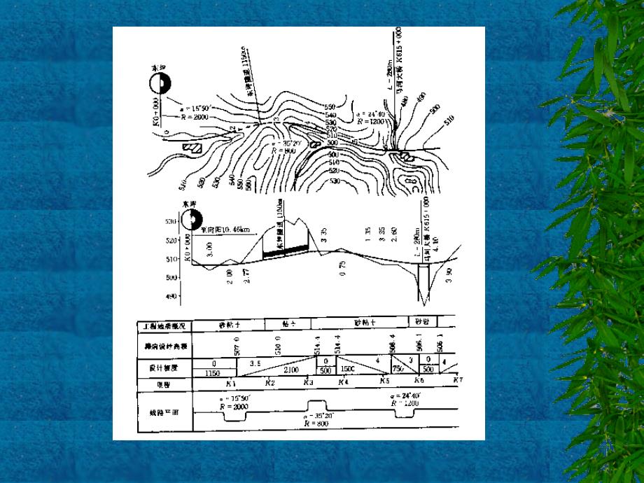 pt线路平面和纵断面设计_第4页