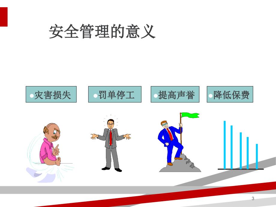 施工现场安全管理课件.ppt_第3页