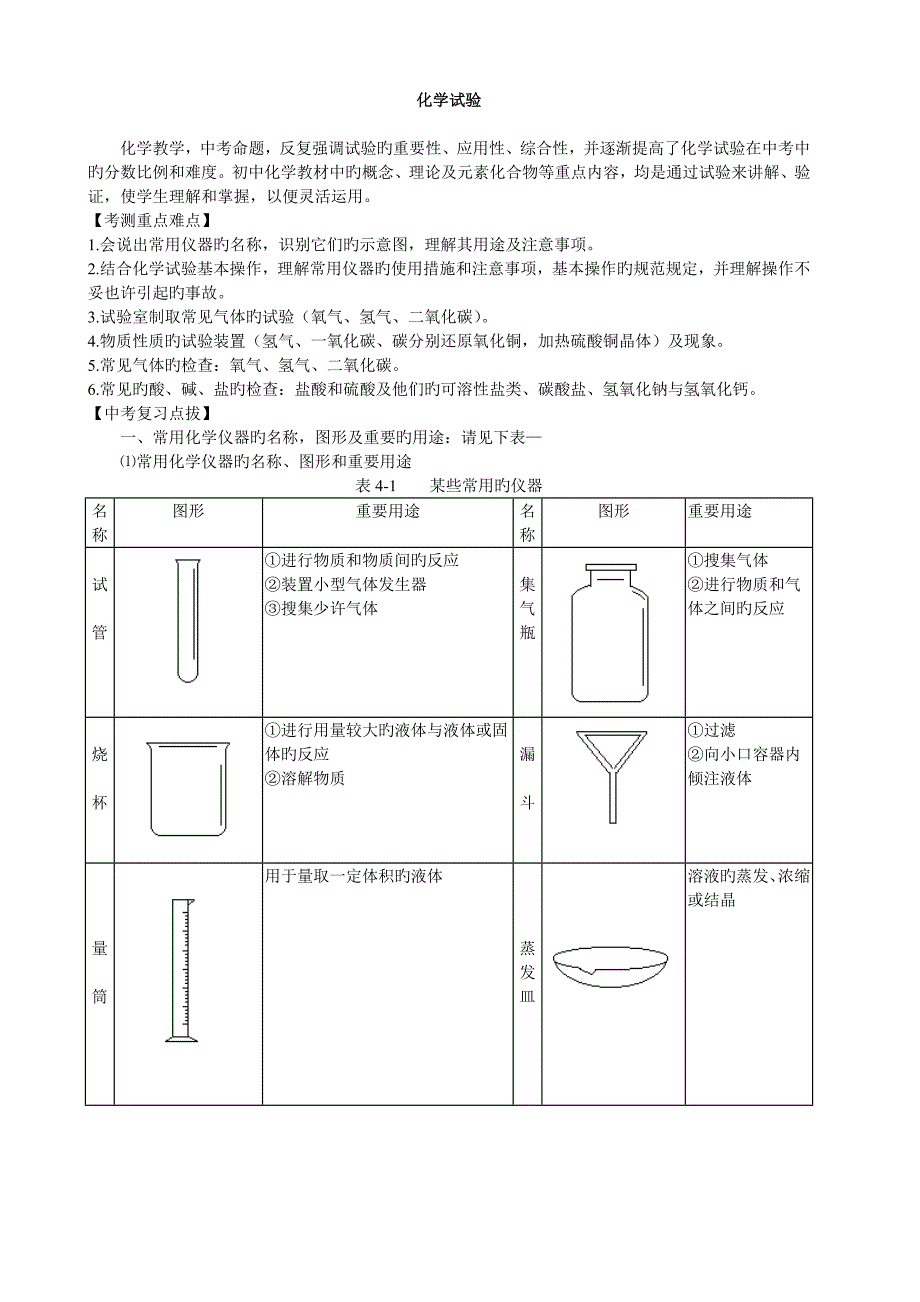 中考化学实验讲解与中考试题汇编含答案_第1页