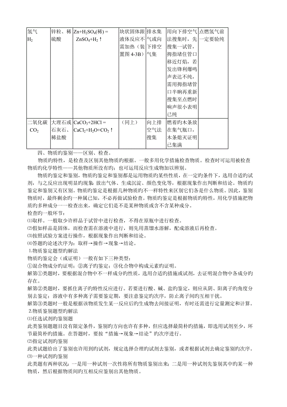 中考化学实验讲解与中考试题汇编含答案_第4页