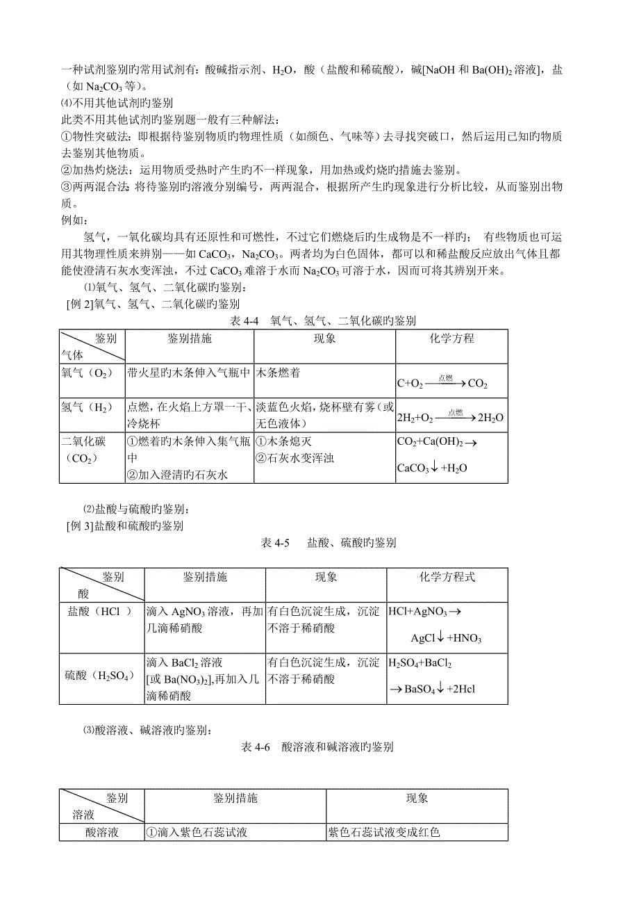 中考化学实验讲解与中考试题汇编含答案_第5页