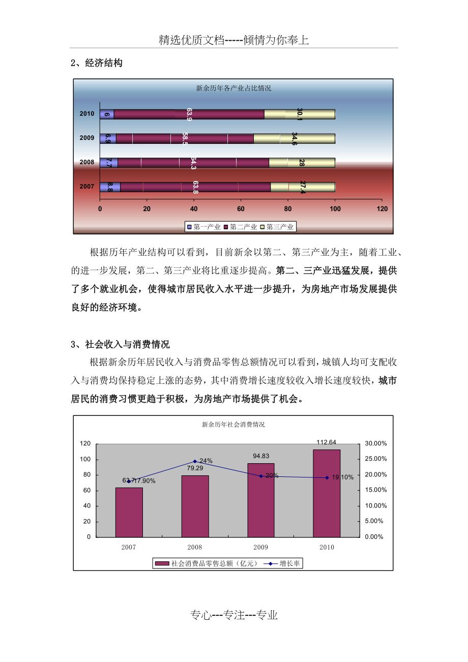 2011年新余市房地产市场概况_第4页