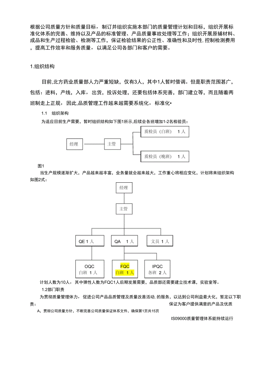 质量部工作计划书_第2页