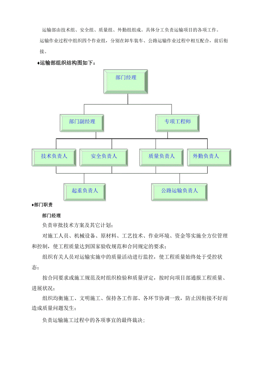 设备运输方案完整版_第4页