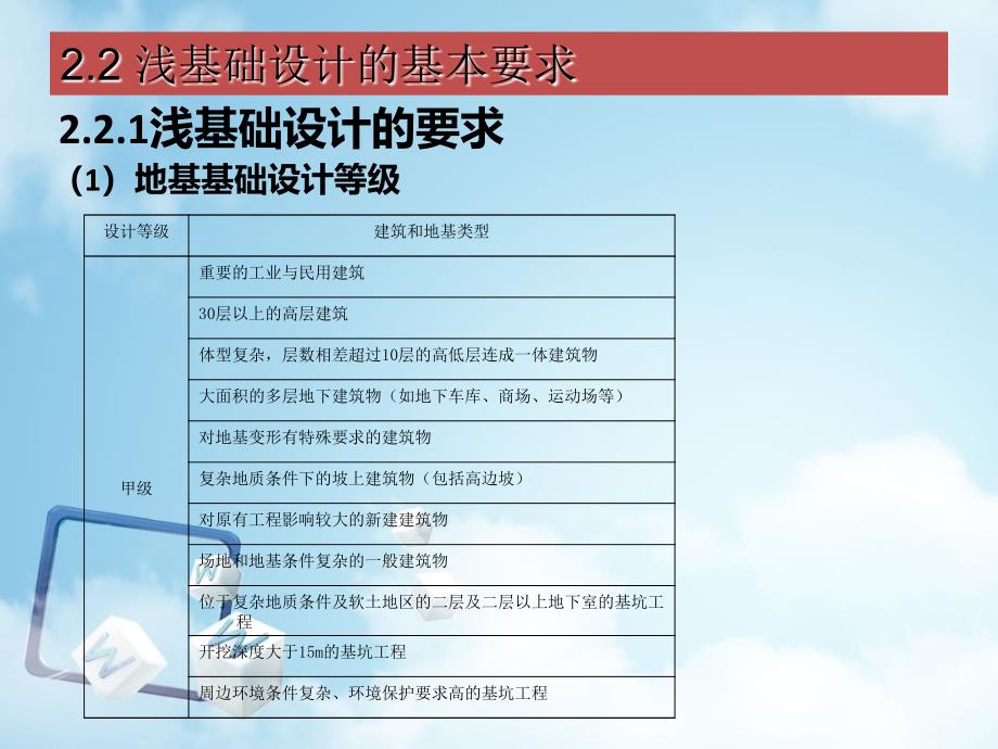 地基基础工程设计第二章天然地基浅基础_详细_第5页