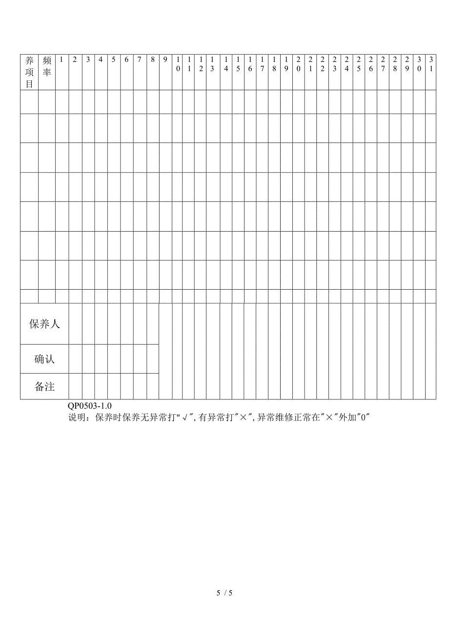 化工企业基础设施管理程序文件_第5页