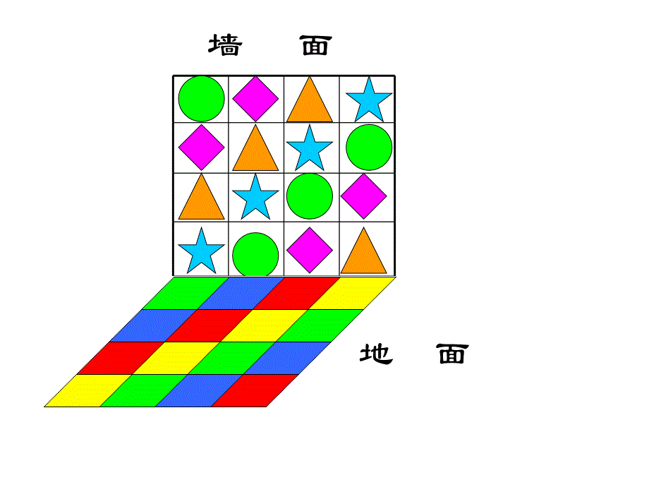 《找规律》课件_第3页