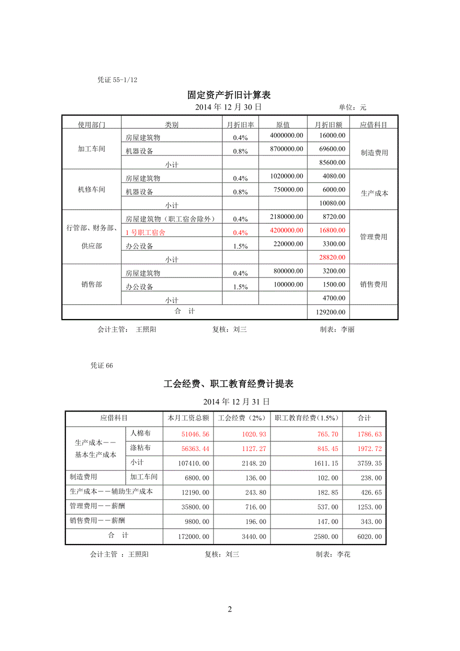 财务会计模拟实训参考答案-财务会计实训参考答案.doc_第2页