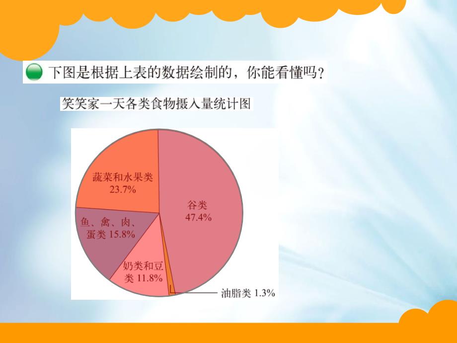 北师大版六年级上册扇形统计图ppt课件_第4页