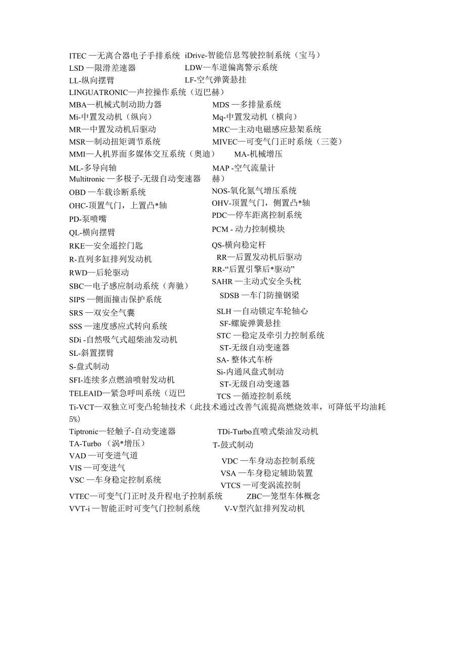 汽车系统英文简称解释_第2页